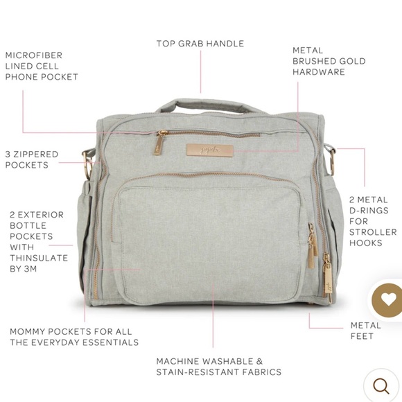JUJUBE B.F.F. DIAPER BAG - PEBBLE CHROMATICS backpack - Picture 3 of 8